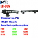 LED light bar