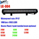 LED light bar