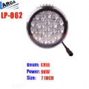 LED work light