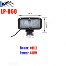 LED work light