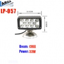 LED work light