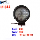 LED work light