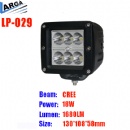 LED work light