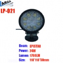 LED work light