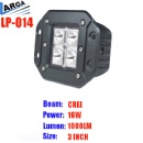 LED work light