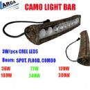 LED light bar