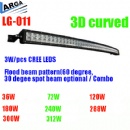 LED light bar