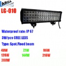 LED light bar