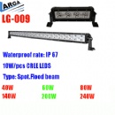 LED light bar