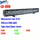 LED light bar